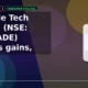Cartrade Tech Limited CARTRADE extends gains