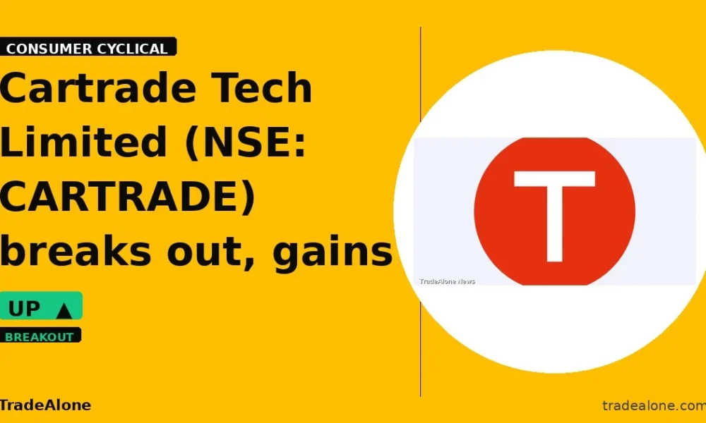 Cartrade Tech Limited CARTRADE breaks out