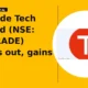 Cartrade Tech Limited CARTRADE breaks out