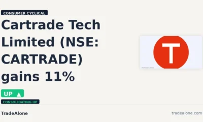 Cartrade Tech Limited CARTRADE gains 11% intraday