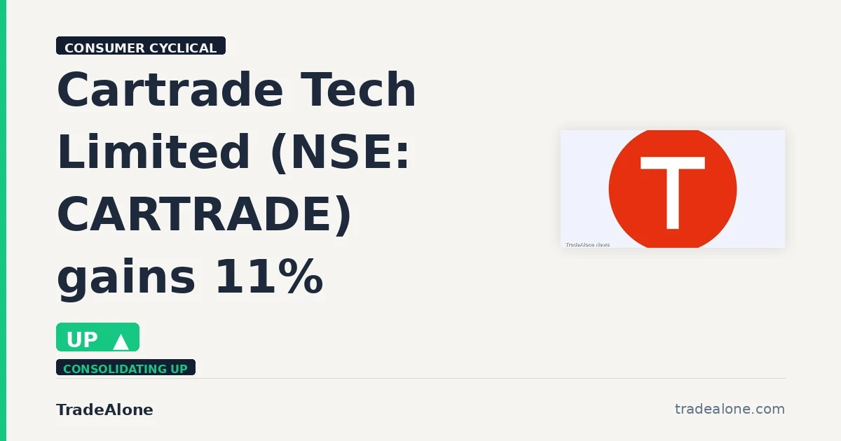 Cartrade Tech Limited CARTRADE gains 11% intraday