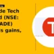 Cartrade Tech Limited CARTRADE extends gains