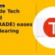 Cartrade Tech Limited CARTRADE pulls back from breakout highs