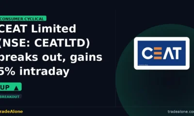 CEAT Limited NSE: CEATLTD breakout
