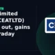 CEAT Limited NSE: CEATLTD breakout
