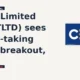 CEAT Limited CEATLTD retraces post-breakout gains
