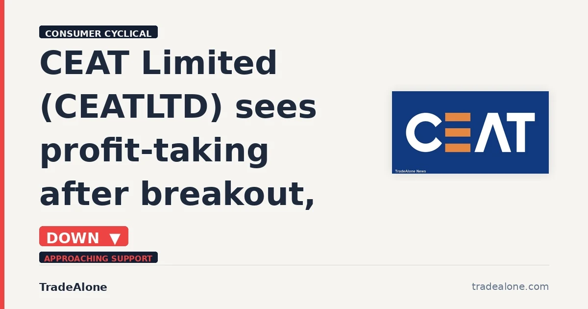 CEAT Limited CEATLTD retraces post-breakout gains