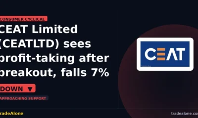 CEAT Limited CEATLTD profit-taking after breakout