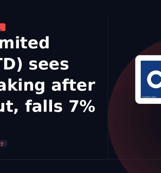 CEAT Limited CEATLTD profit-taking after breakout