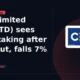 CEAT Limited CEATLTD profit-taking after breakout
