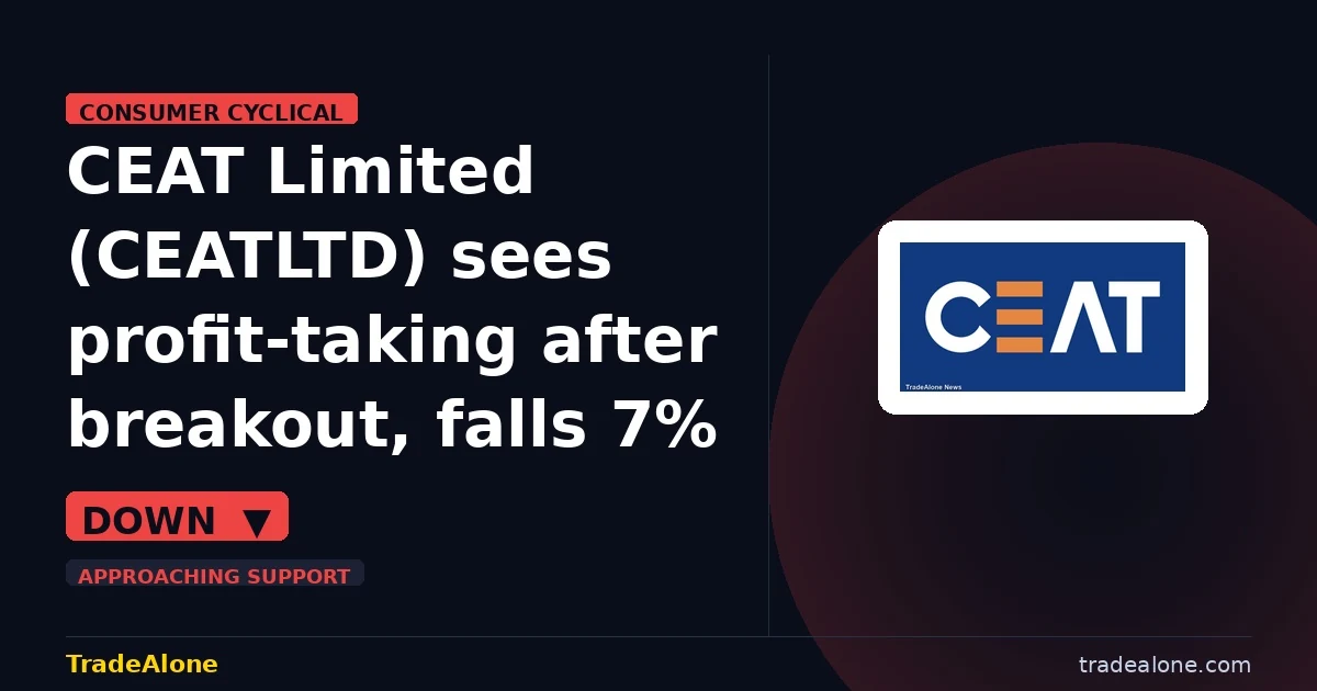 CEAT Limited CEATLTD profit-taking after breakout
