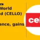 Cello World Limited CELLO clears resistance