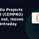 Cemindia Projects Limited CEMPRO breaks out