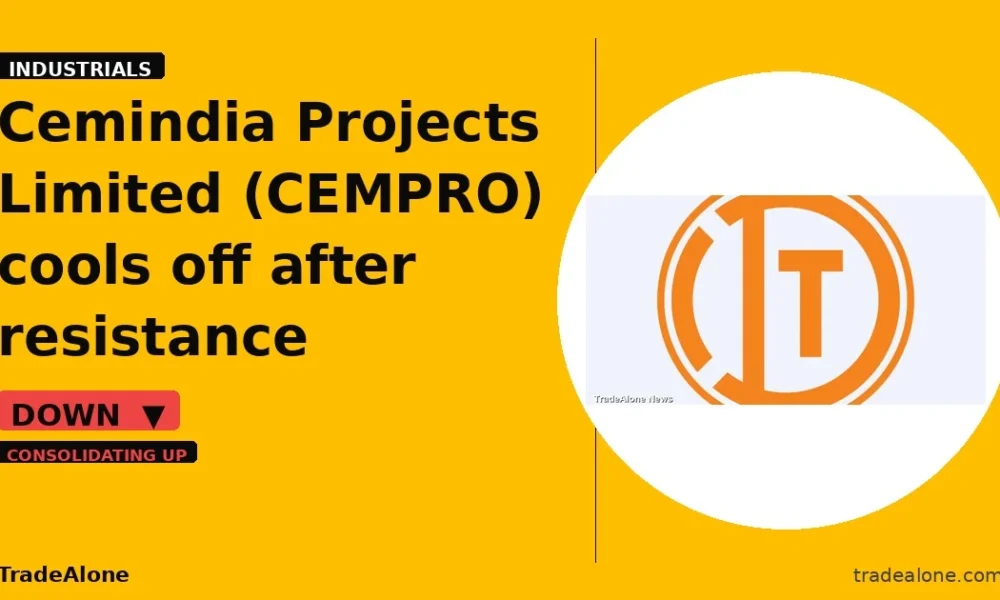 Cemindia Projects Limited CEMPRO pullback post-breakout