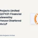 Cemindia Projects Limited Cempro Q2 FY27 Results