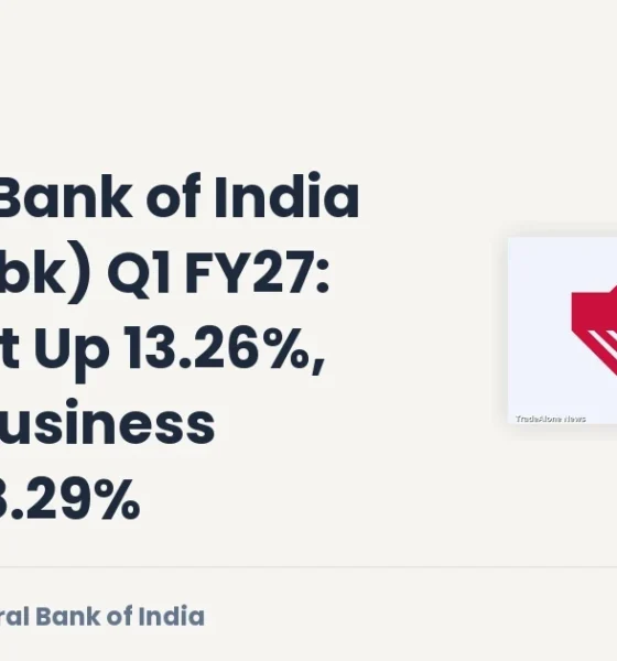 Central Bank of India Centralbk Q1 FY27 Results