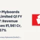 Century Plyboards (india) Limited Q1 Fy26-27 Results