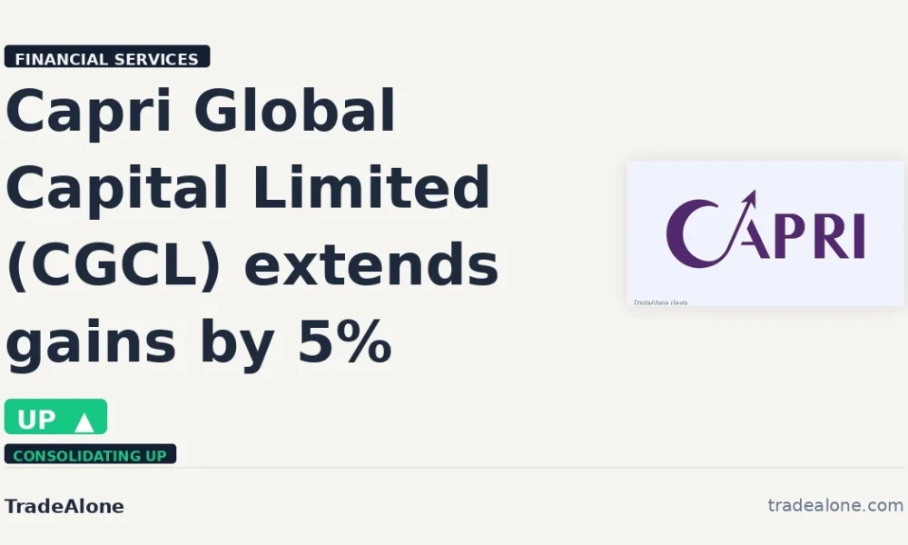Capri Global Capital Limited CGCL extends gains