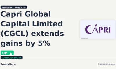 Capri Global Capital Limited CGCL extends gains