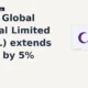 Capri Global Capital Limited CGCL extends gains