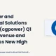 Cg Power and Industrial Solutions Limited Q1 FY27 Results