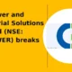 CG Power and Industrial Solutions Limited CGPOWER breaks below support