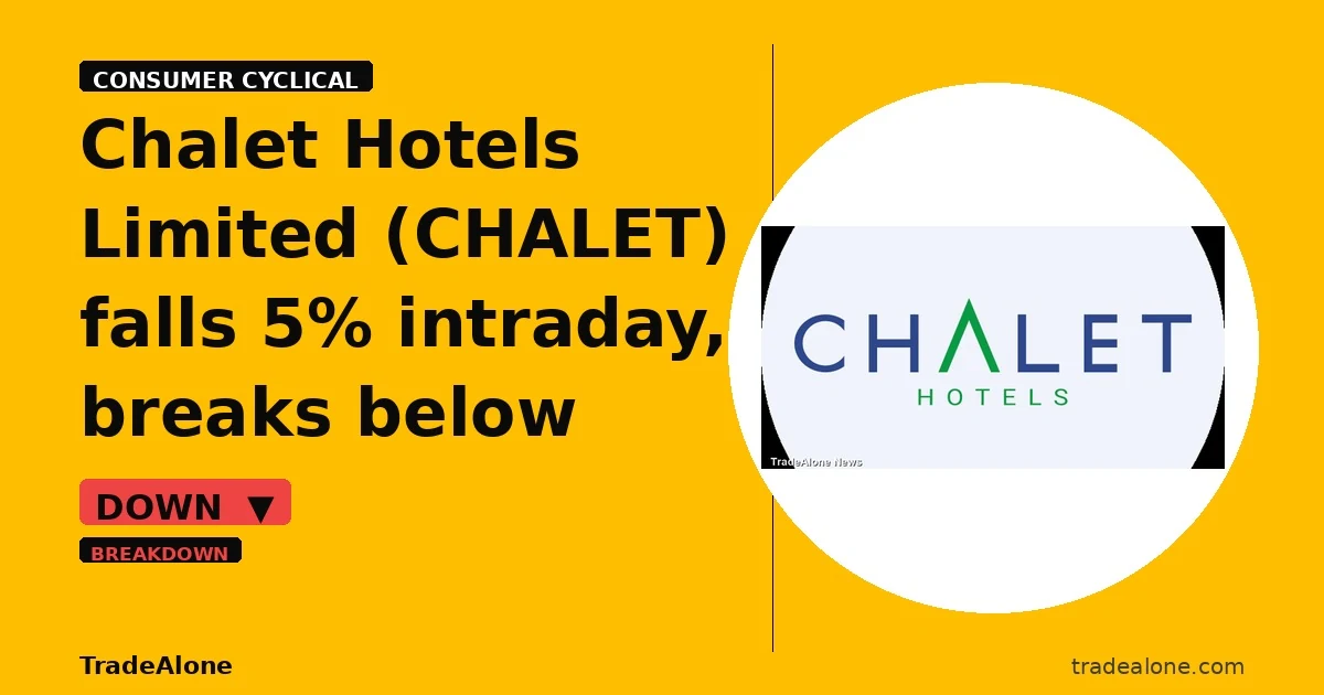 Chalet Hotels Limited CHALET breaks below support