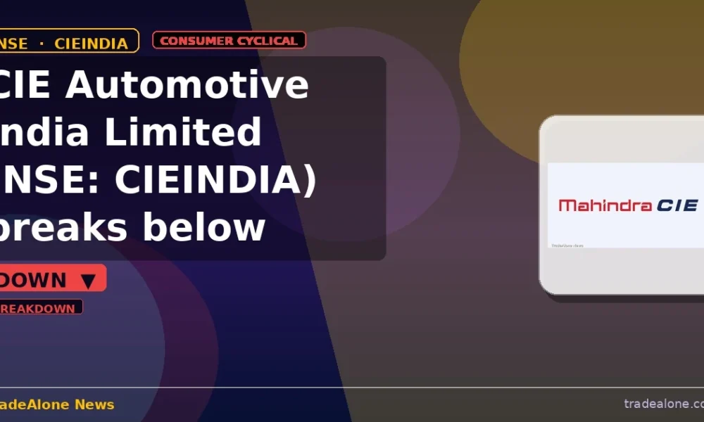 CIE Automotive India Limited CIEINDIA breaks below support