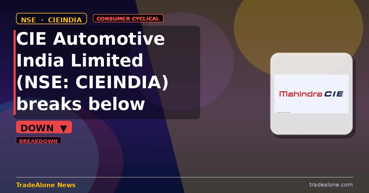 CIE Automotive India Limited CIEINDIA breaks below support