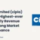 Cipla Limited CIPLA Q1fy27 Results