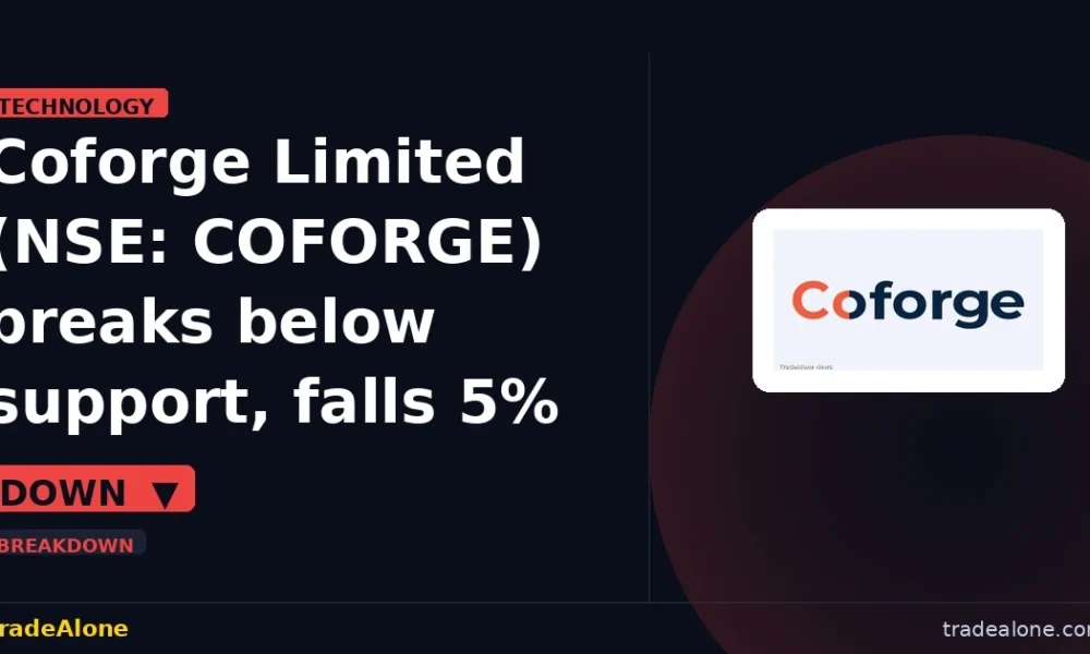 Coforge Limited NSE: COFORGE breaks below support