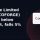 Coforge Limited NSE: COFORGE breaks below support
