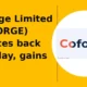 Coforge Limited COFORGE intraday gains