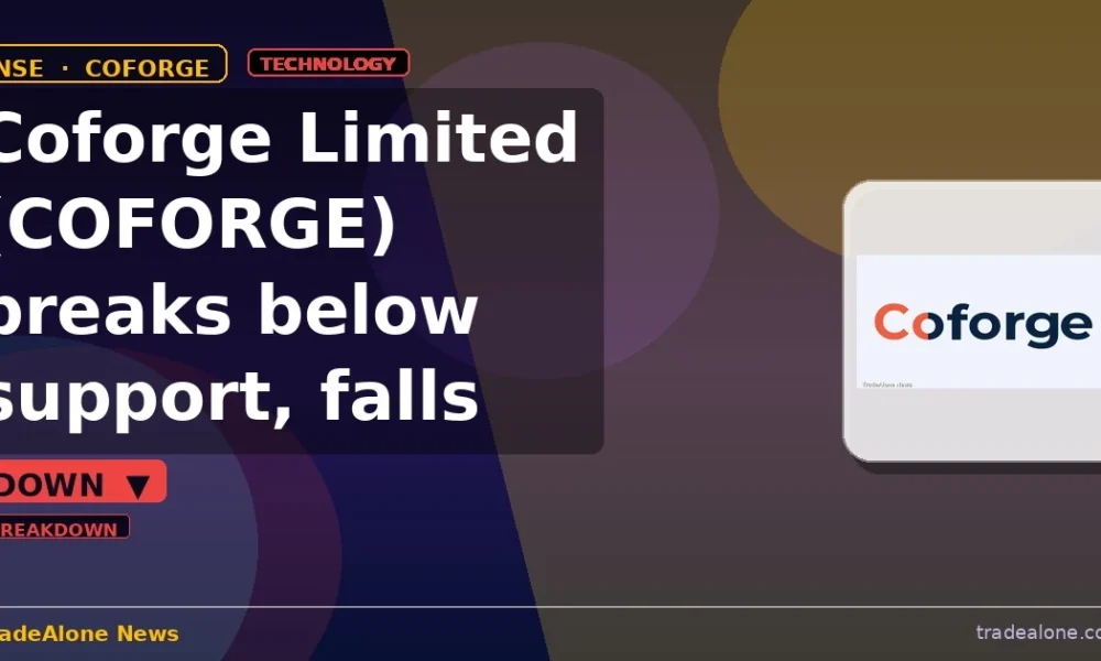 Coforge Limited COFORGE breaks below support