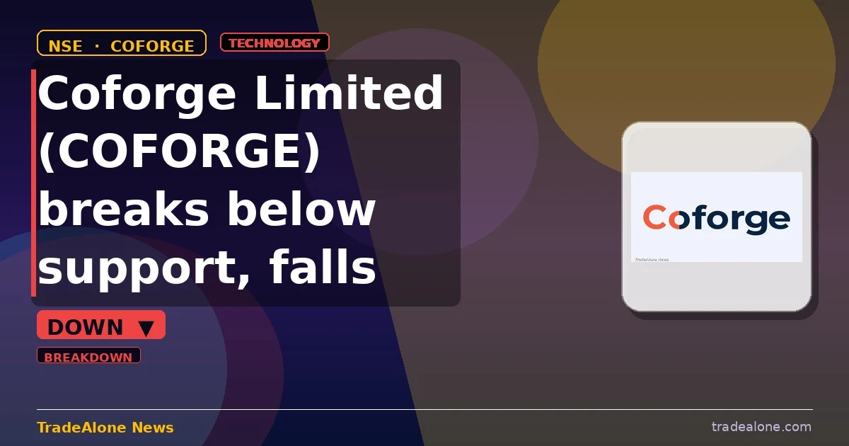 Coforge Limited COFORGE breaks below support