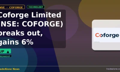Coforge Limited NSE: COFORGE breakout