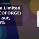 Coforge Limited NSE: COFORGE breakout
