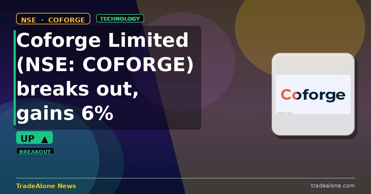 Coforge Limited NSE: COFORGE breakout