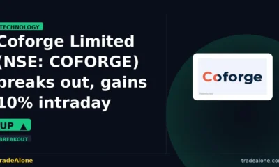 Coforge Limited NSE: COFORGE breakout