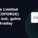 Coforge Limited NSE: COFORGE breakout