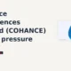 Cohance Lifesciences Limited NSE COHANCE down 5% intraday
