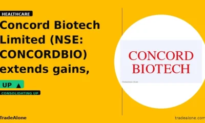 Concord Biotech Limited CONCORDBIO extends gains