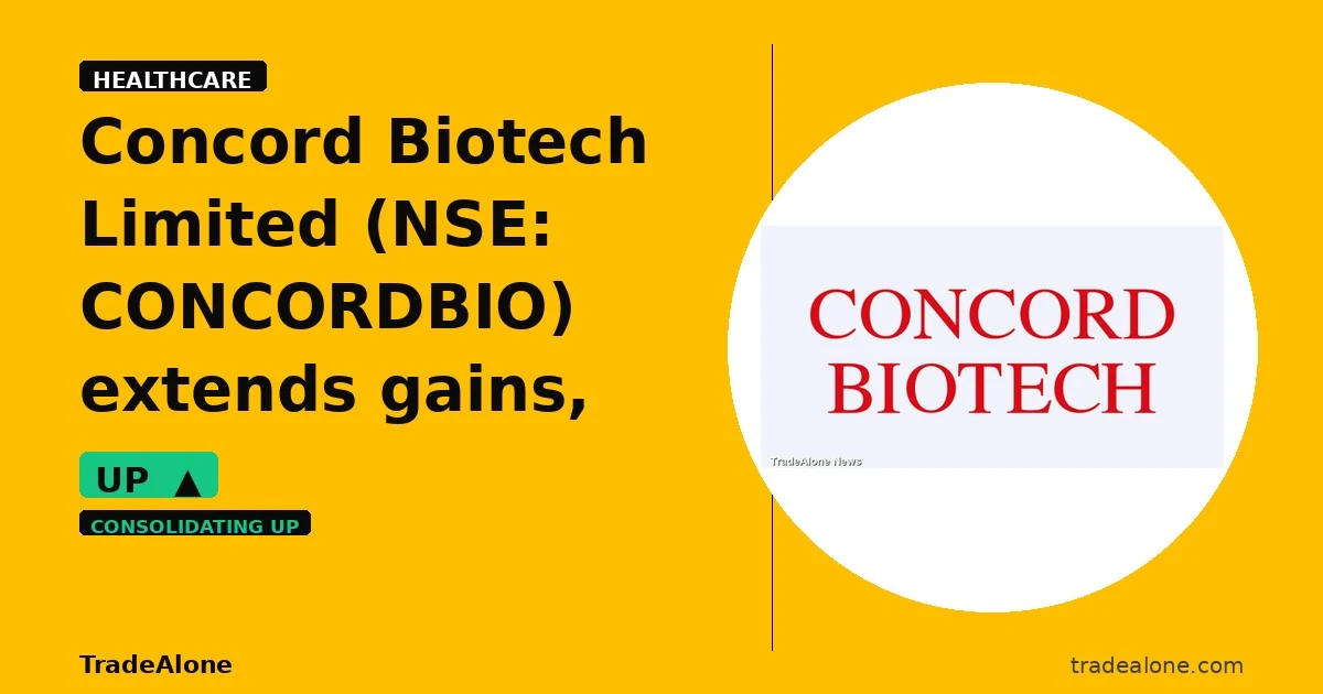 Concord Biotech Limited CONCORDBIO extends gains