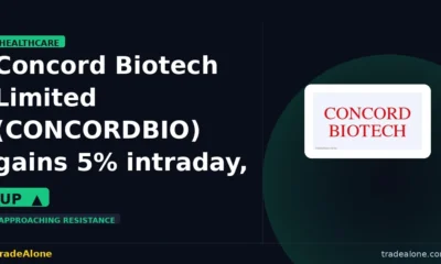 Concord Biotech Limited CONCORDBIO nears resistance