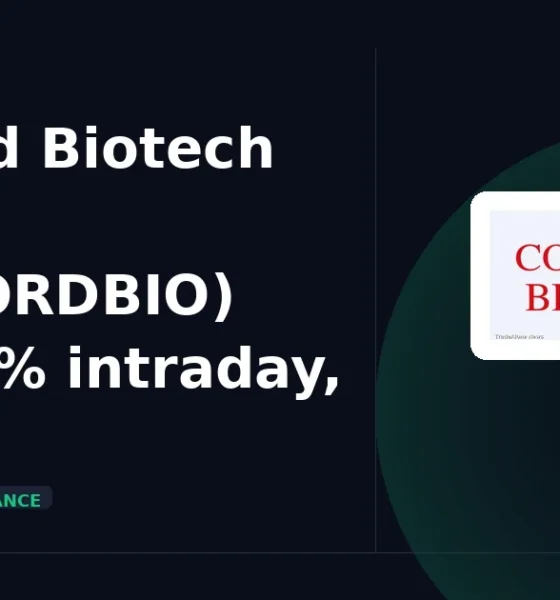 Concord Biotech Limited CONCORDBIO nears resistance