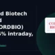 Concord Biotech Limited CONCORDBIO nears resistance