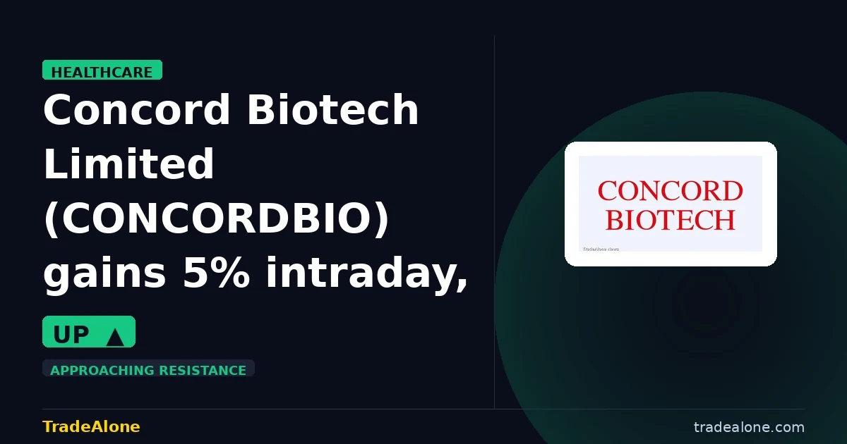 Concord Biotech Limited CONCORDBIO nears resistance