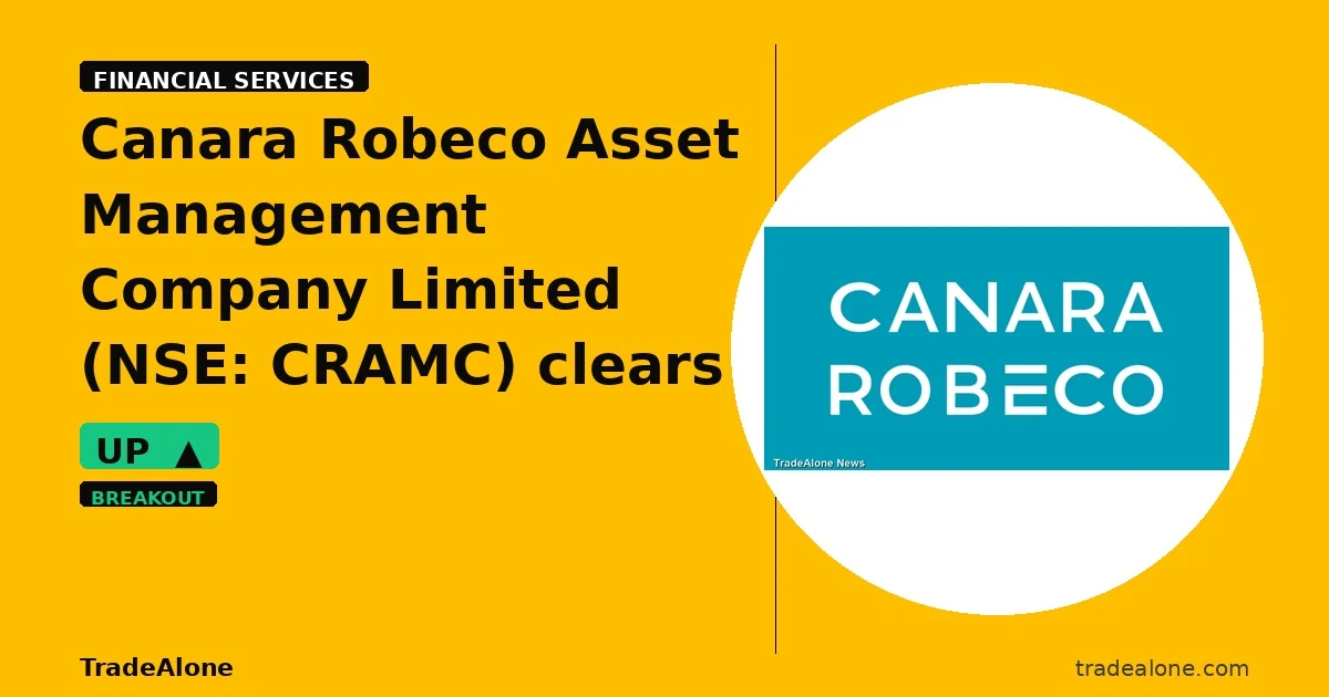 Canara Robeco Asset Management Company Limited CRAMC clears resistance
