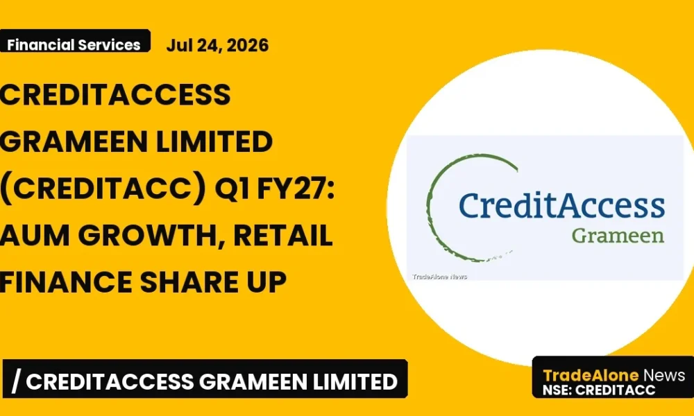 Creditaccess Grameen Limited Creditacc Q1 FY27 AUM Growth