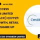 Creditaccess Grameen Limited Creditacc Q1 FY27 AUM Growth